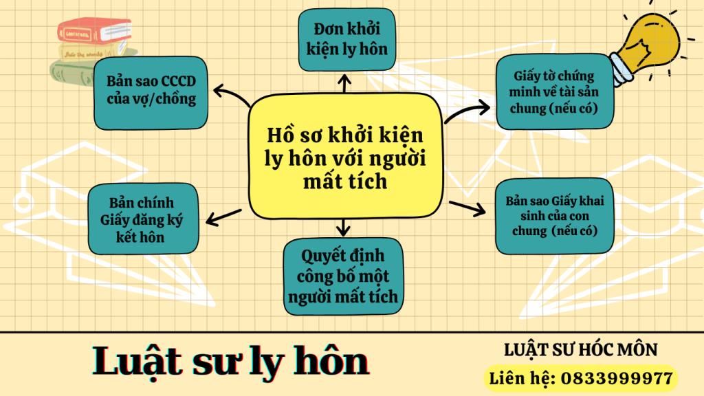 Hồ sơ ly hôn đối với người mất tích