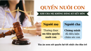 Quyền nuôi con khi cha mẹ không đăng ký kết hôn