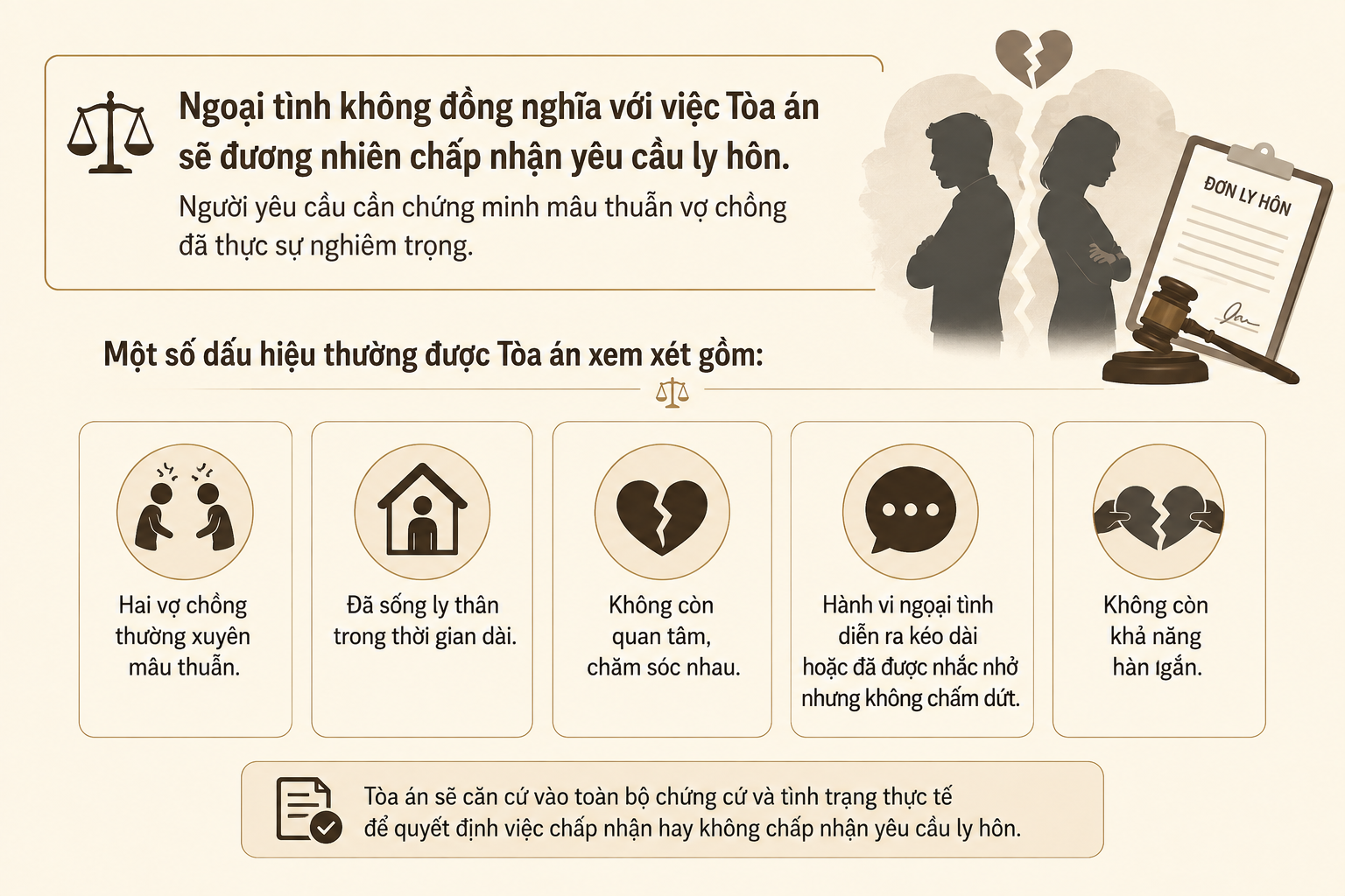 chồng ngoại tình có ly hôn được không